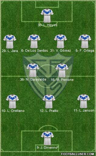 Vélez Sarsfield football formation