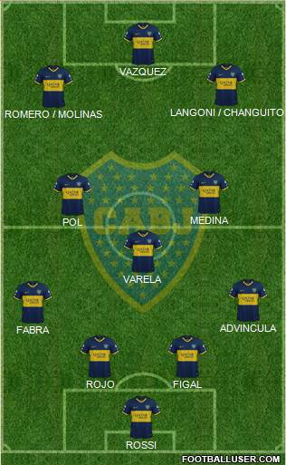 Boca Juniors football formation