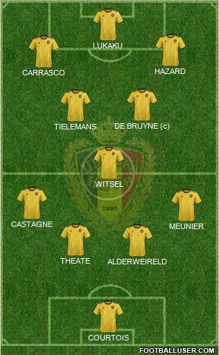 Belgium Formation 2022