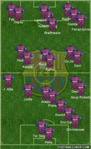F.C. Barcelona Formation 2022