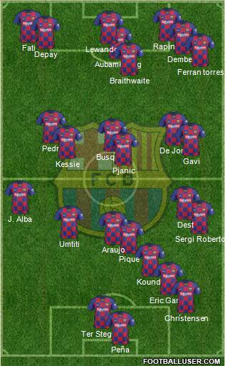 F.C. Barcelona 4-3-3 football formation