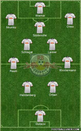 RasenBallsport Leipzig football formation