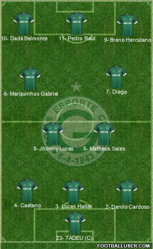 Goiás EC football formation