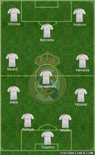 Real Madrid C.F. Formation 2022