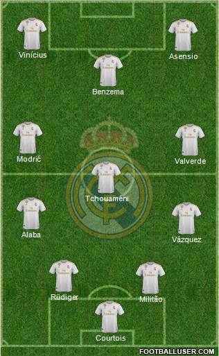 Real Madrid C.F. football formation