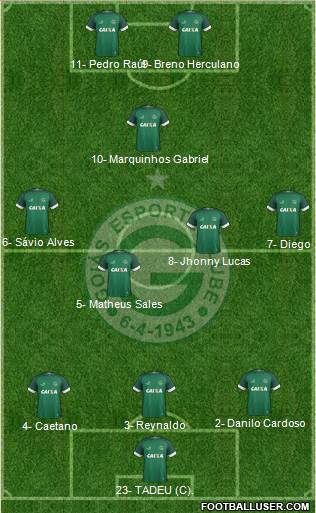 Goiás EC 3-4-1-2 football formation