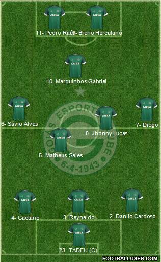 Goiás EC football formation