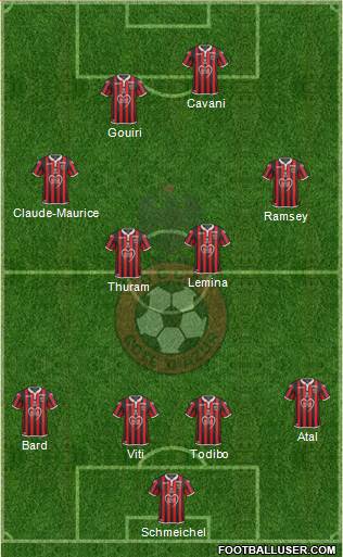 OGC Nice Côte d'Azur 4-4-2 football formation