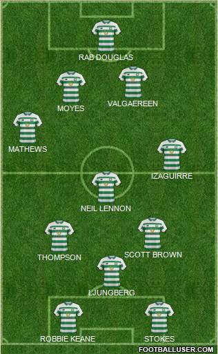 Celtic football formation