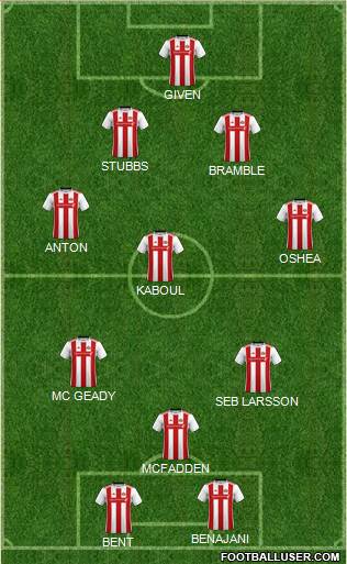 Sunderland 4-4-2 football formation