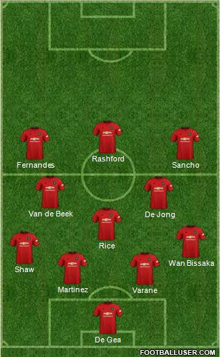Manchester United Formation 2022