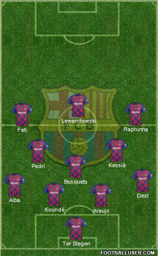 F.C. Barcelona football formation