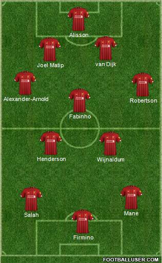 Liverpool Formation 2022
