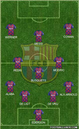 F.C. Barcelona Formation 2022