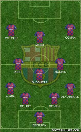 F.C. Barcelona 4-3-1-2 football formation