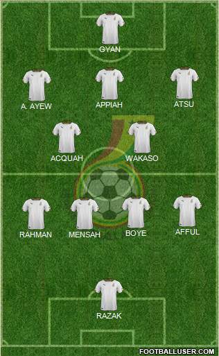 Ghana 5-4-1 football formation