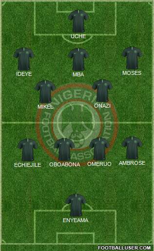 Nigeria football formation