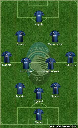 Atalanta football formation