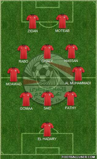 Egypt 5-4-1 football formation