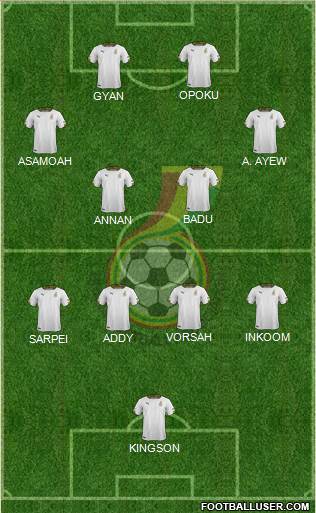 Ghana football formation