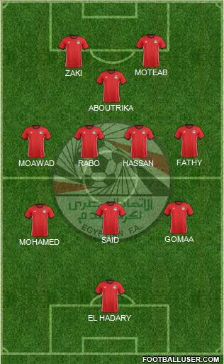 Egypt 5-4-1 football formation