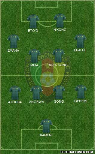 Cameroon Formation 2022