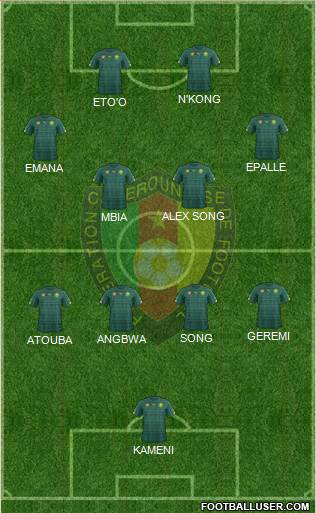 Cameroon 5-4-1 football formation