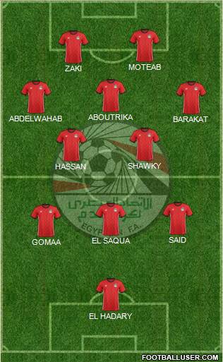 Egypt 5-4-1 football formation