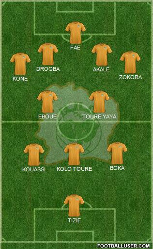 Côte d'Ivoire football formation