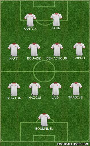 Tunisia 5-4-1 football formation