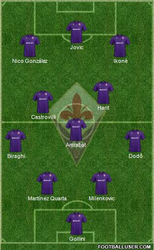 Fiorentina football formation