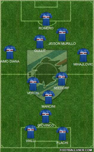 Sampdoria football formation