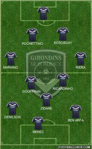 FC Girondins de Bordeaux Formation 2022