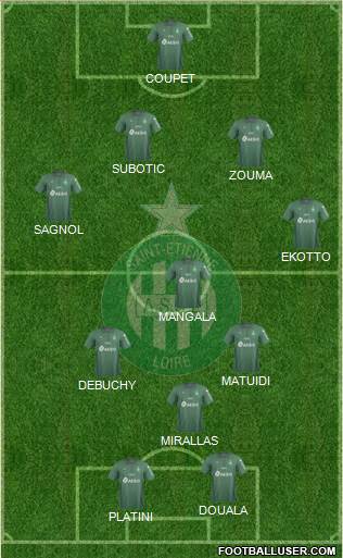 A.S. Saint-Etienne 4-4-2 football formation