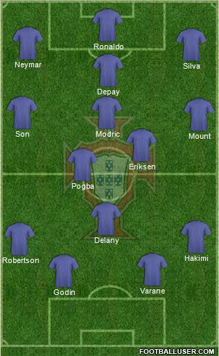 Portugal Formation 2022
