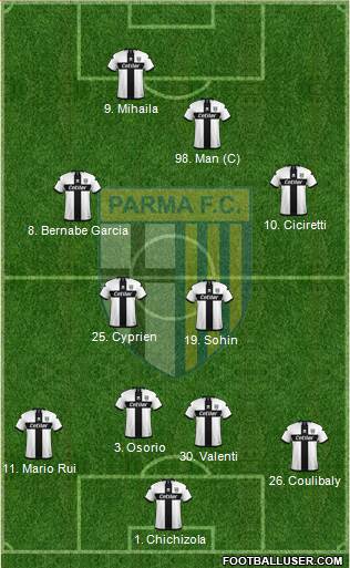 Parma football formation