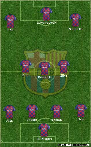 F.C. Barcelona football formation