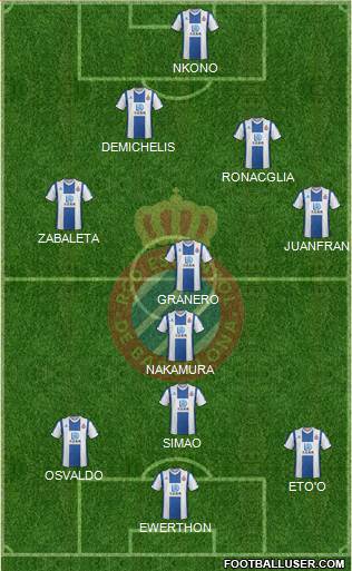 R.C.D. Espanyol de Barcelona S.A.D. football formation