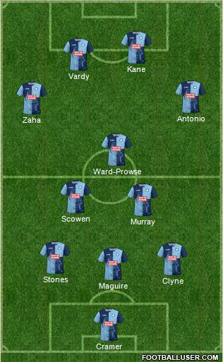 Wycombe Wanderers Formation 2022