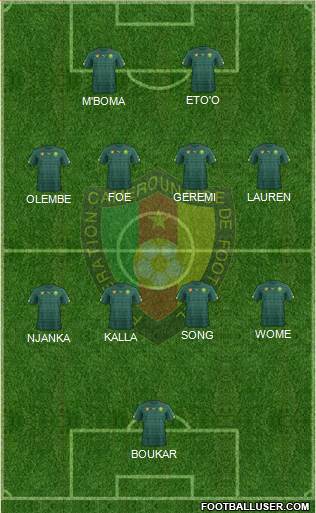 Cameroon football formation