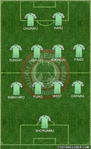 Nigeria football formation