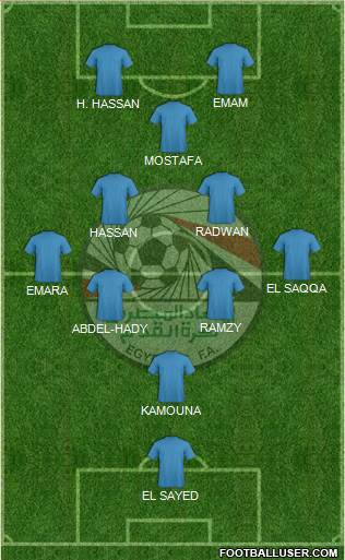 Egypt football formation