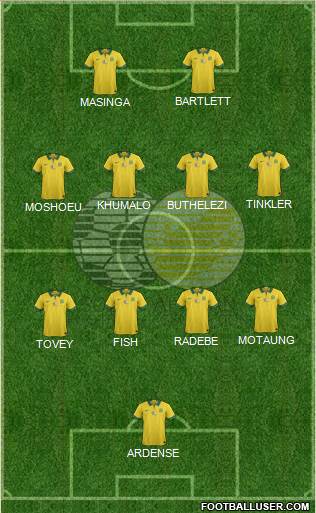 South Africa football formation