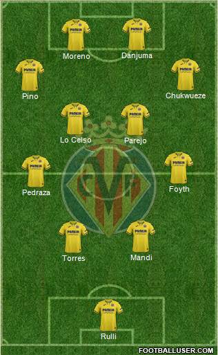 Villarreal C.F., S.A.D. football formation