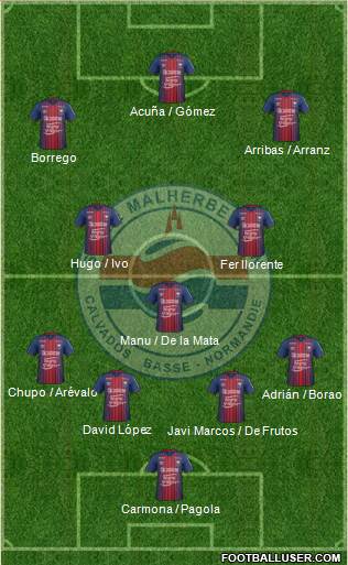 Stade Malherbe Caen Basse-Normandie football formation