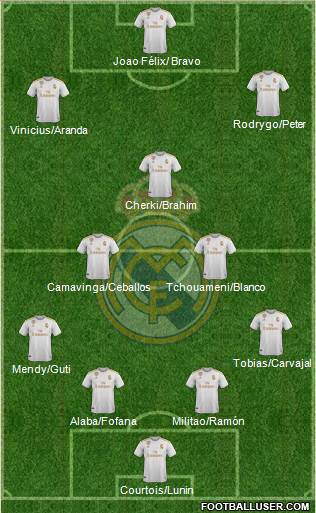 Real Madrid C.F. Formation 2022