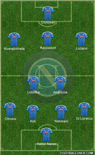 Napoli Formation 2022