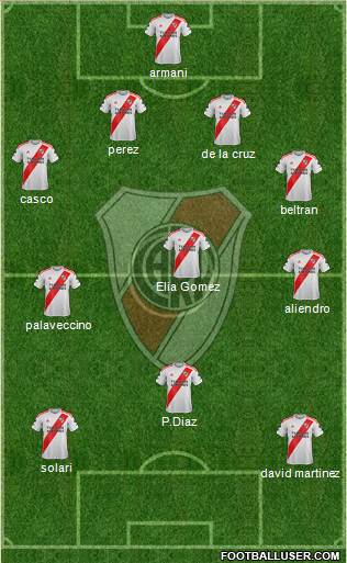 River Plate Formation 2022