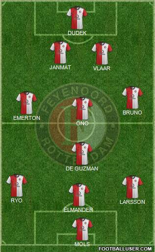 Feyenoord football formation