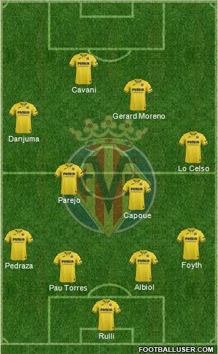 Villarreal C.F., S.A.D. 4-4-2 football formation